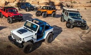 Embrace the Jeep Life Renting a Jeep for Your Adventure