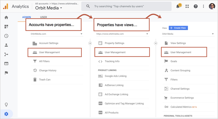 How to manage multiple google analytics accounts