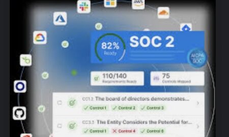 Understanding the cost for the SOC 2 report