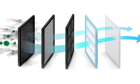 The Role of Air Filters in Maintaining HVAC Performance in Lebanon TN